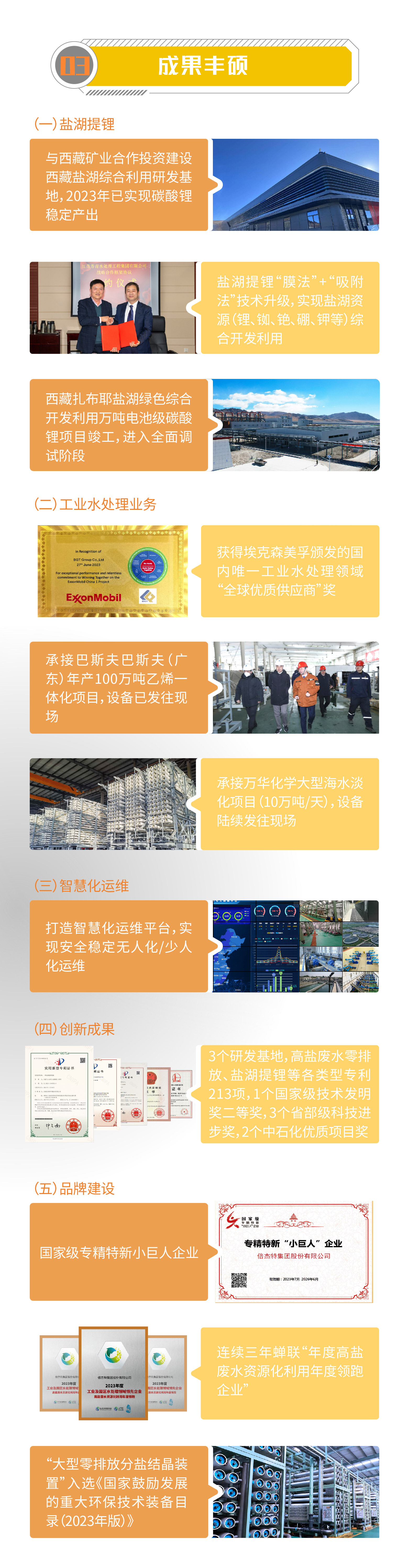 一图读懂 | 壹定发2023年年度汇报