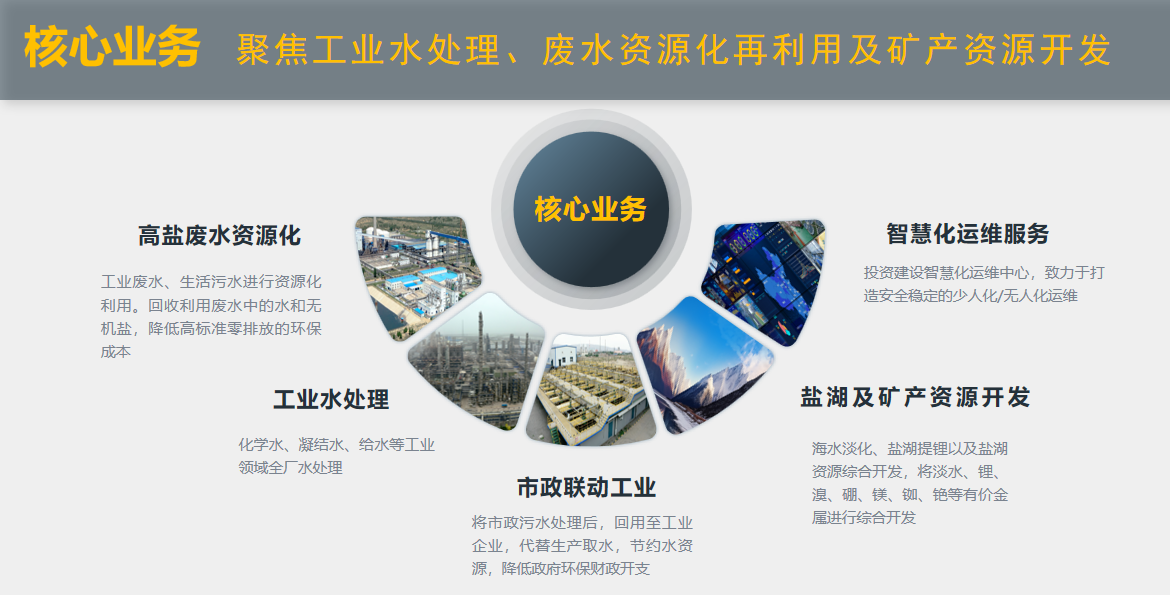 壹定发“水+矿”双轮驱动绘就产业援疆新图景